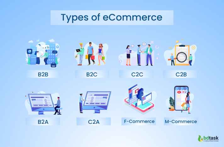 types-of-ecommerce (1)